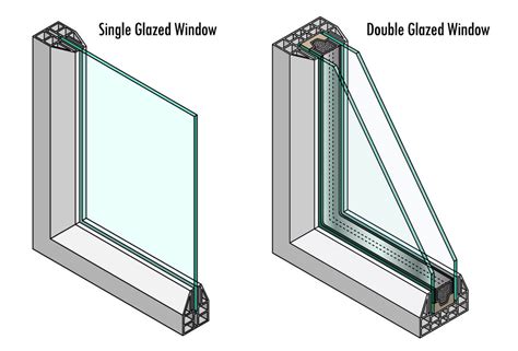 single glazed glass thickness